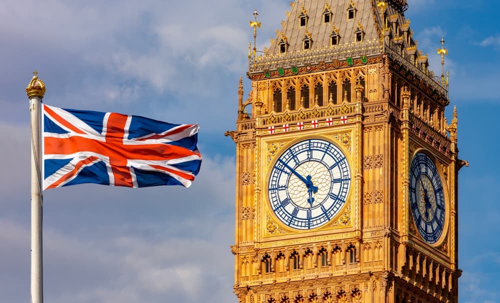Marele Tur al Insulelor Britanice, Circuite Marea Britanie